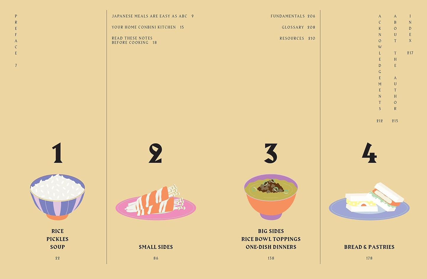 Book - JapanEasy Bowls & Bento