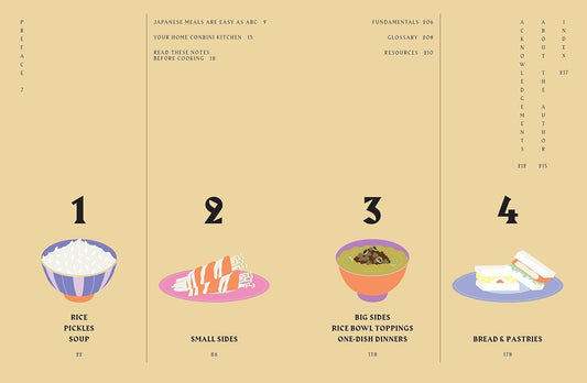 Book - JapanEasy Bowls & Bento